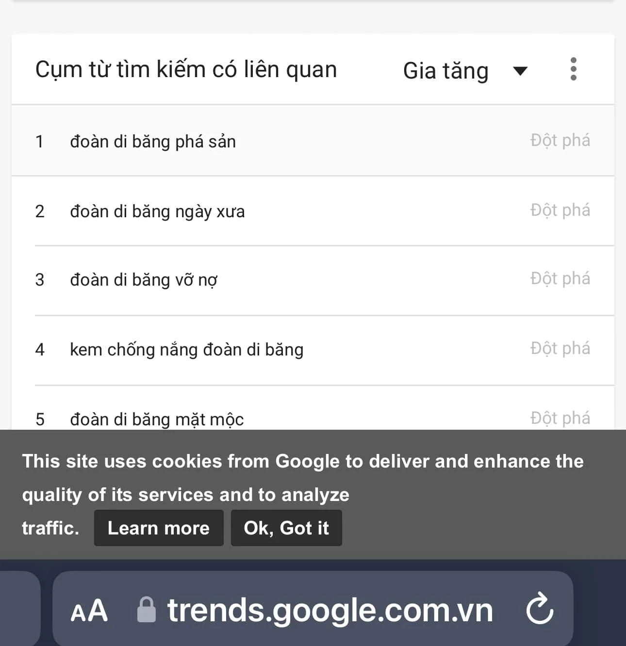 Đoàn Di Băng phá sản lên top tìm kiếm của Google: Tụi bây nôn phá sản lắm hay gì mà tìm kiếm dữ vậy